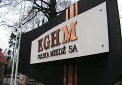 kghm